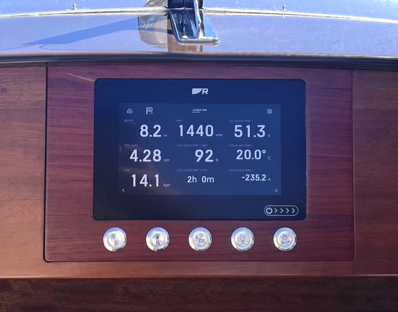 electric boat, canna one